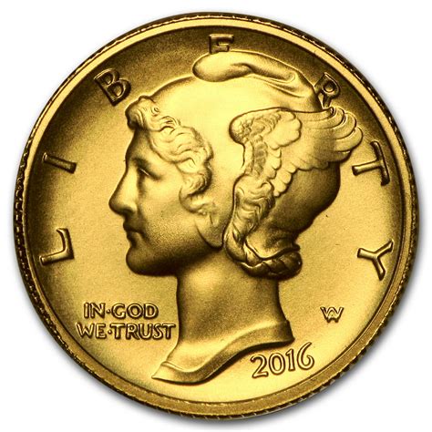 size of 1/10 oz gold coin